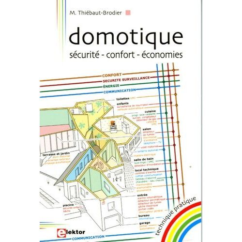 Domotique - Sécurté- Confort- Économies