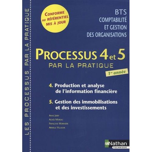 Processus 4 Et 5 Bts Cgo 1e Année - Production Et Analyse De L'information Financière Gestion Des Immobilisations Et Des Investissements