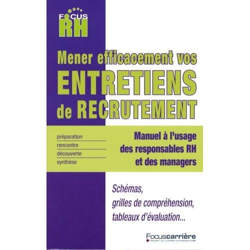 Mener Efficacement Vos Entretiens De Recrutement