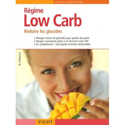 Régime Low Carb - Réduire Les Glucides