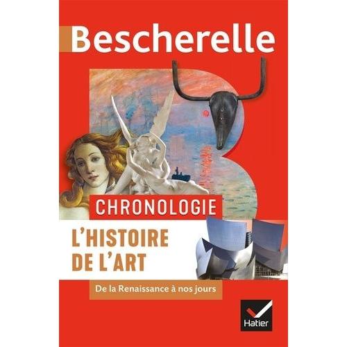 Chronologie De L'histoire De L'art - De La Renaissance À Nos Jours - Chronologie