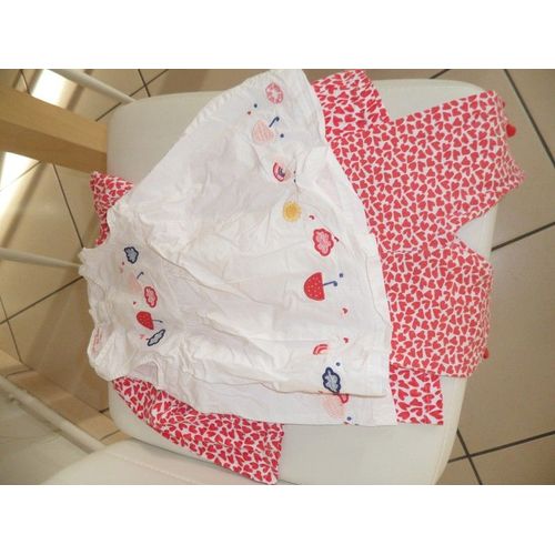 Ensemble Fille