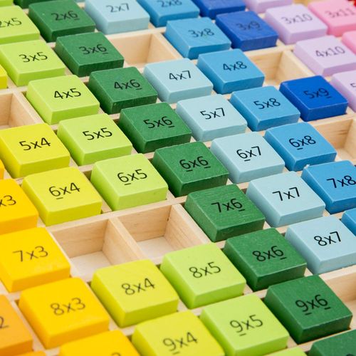 New Classic Toys Times Table Tray 10511 Multicolore Color