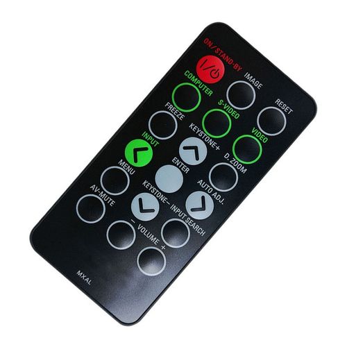 télécommande pour projecteurs SANYO PDG-DSU30 PDG-DSU3000C LW5E, nouveauté