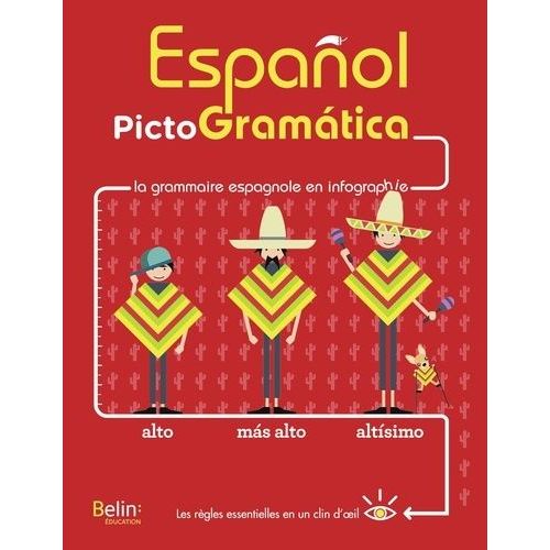 Español Pictogramática - La Grammaire Espagnole En Infographie