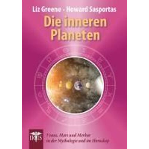 Die Inneren Planeten
