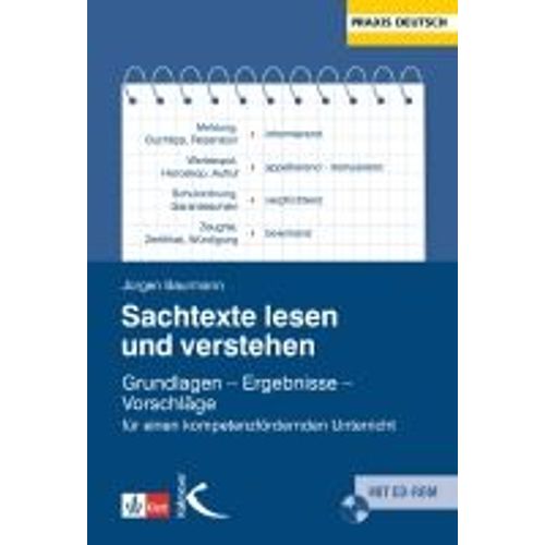 Sachtexte Lesen Und Verstehen
