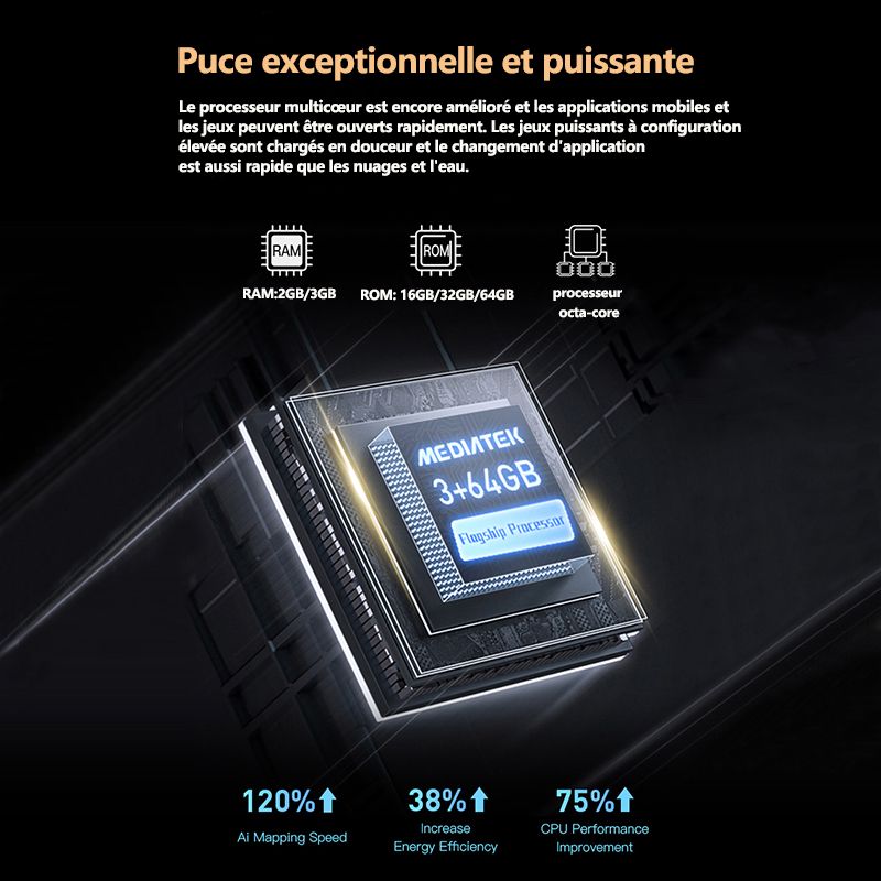 SOYES XS12 Petit Smartphone 3,0 Pouces Android 10.0 Face ID ... - 6