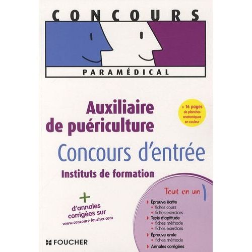 Auxiliaire De Puériculture Concours D'entrée Instituts De Formation