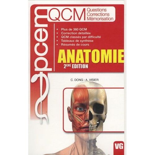 Anatomie