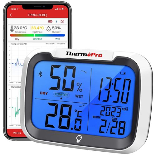 Thermopro Tp393b Large Backlight 80m Wireless Bluetooth Home Digital Thermometer Hygrometer With Date & Clock Weather Station 