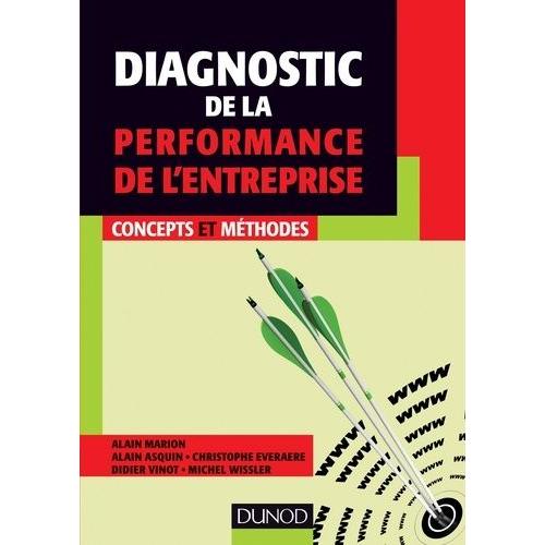 Diagnostic De La Performance De L'entreprise