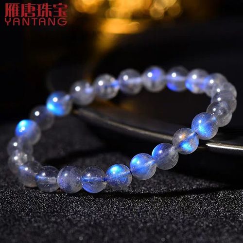 Bracelet De Perles Rondes En Labradorite Naturelle Pour Femmes, Pierres De Lune Grises, Cristal Clair Bleu, 7mm, 8mm, 9mm, 10mm, 11mm, Aaaaa