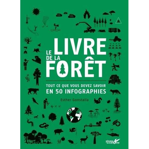 Le Livre De La Forêt - Tout Ce Que Vous Devez Savoir En 50 Infographies