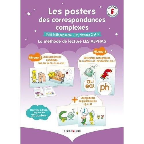 Les Posters Des Correspondances Complexes Les Alphas Cp