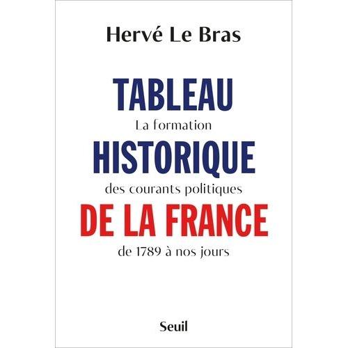 Tableau Historique De La France - La Formation Des Courants Politiques De 1789 À Nos Jours