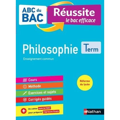 Philosophie Tle