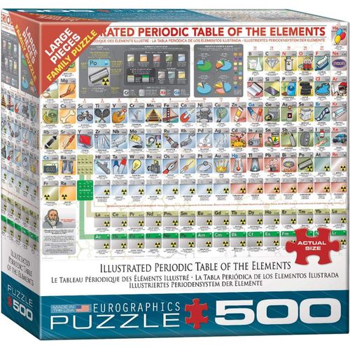 Puzzle Tableau Periodique Des Elements 500 Pieces
