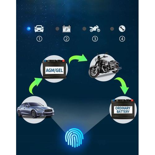 Chargeur de Batterie Intelligent pour Voiture/Moto/Camion 12V 8A/24V 4A –  OBD2 – Diagnostic automobile et voyant moteur