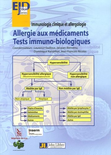 Allergie Aux Médicaments - Tests Immuno-Biologiques