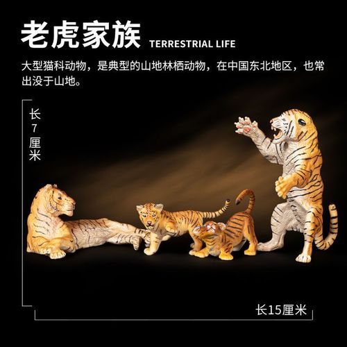 Type D'animal Sauvage Girafe Éléphant Tig Monde Animal Lion Tigre Léopard Éléphant Panda Rhinocéros Arts Et Artisanat Animal Chambre Maison - Type Bleu