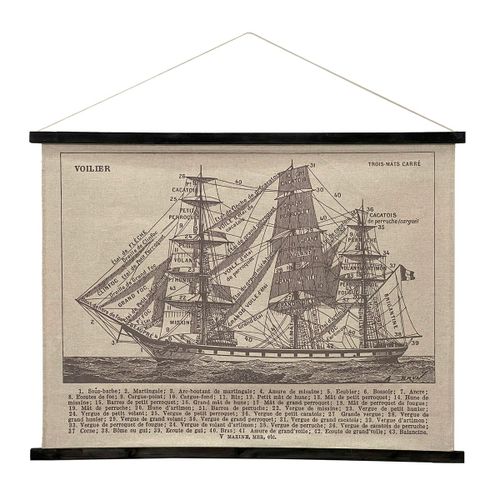 ORIGEN Home Decor Lienzo Enrollable Barco Cuadros Gris Rectangular 75x100x2cm<br /><br />