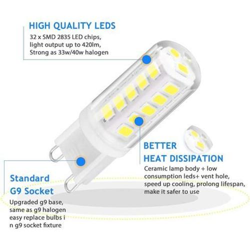 BETT Ampoule G9 LED 5W Equivalent 33W 40W G9 Halogène, 420LM, Mini Lampe,  Blanc Chaud 3000K, Sans Scintillement, AC220-240V, NON-Dimmable, Lot de 5  [Classe énergétique A+]