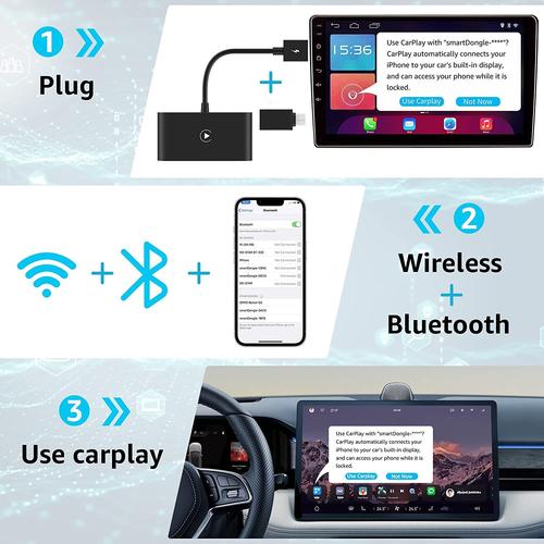 Carplay filaire VS sans fil –