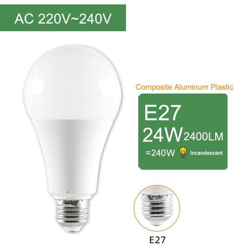 KaguyahRob Ampoule LED E14 24W 20W 15W 12W 9W, 10 pieces, lampe a intensite  variable 220V, haute luminosite, Lampada Lam138 Bombilla