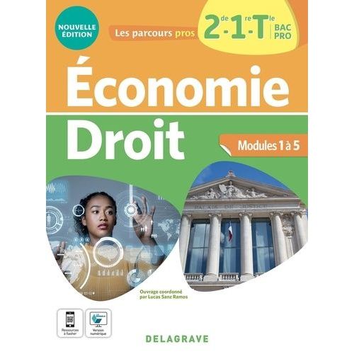 Economie-Droit 2de-1re-Tle Bac Pro - Modules 1 À 5