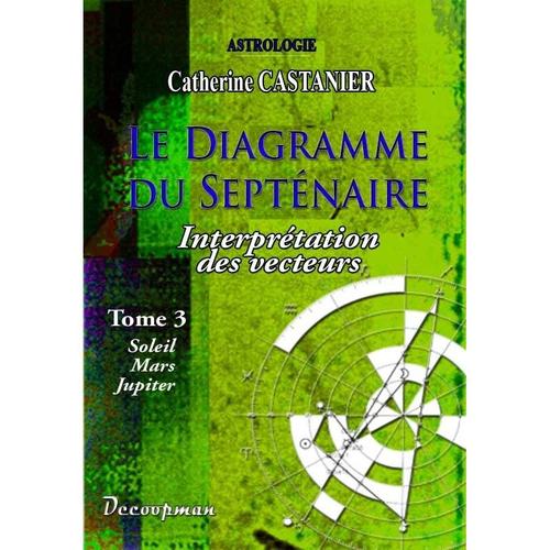 Catherine Castanier Le Diagramme Du Septènaire 4 Volumes