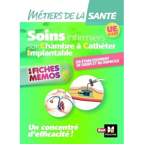 Soins Infirmiers Sur Chambre À Cathéter Implantable - Ue 4.4 Semestre 5