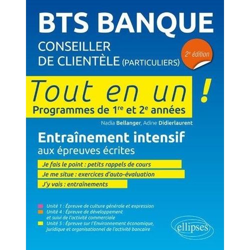 Bts Banque, Conseiller De Clientèle (Particuliers) - Programmes De 1re Et 2e Années