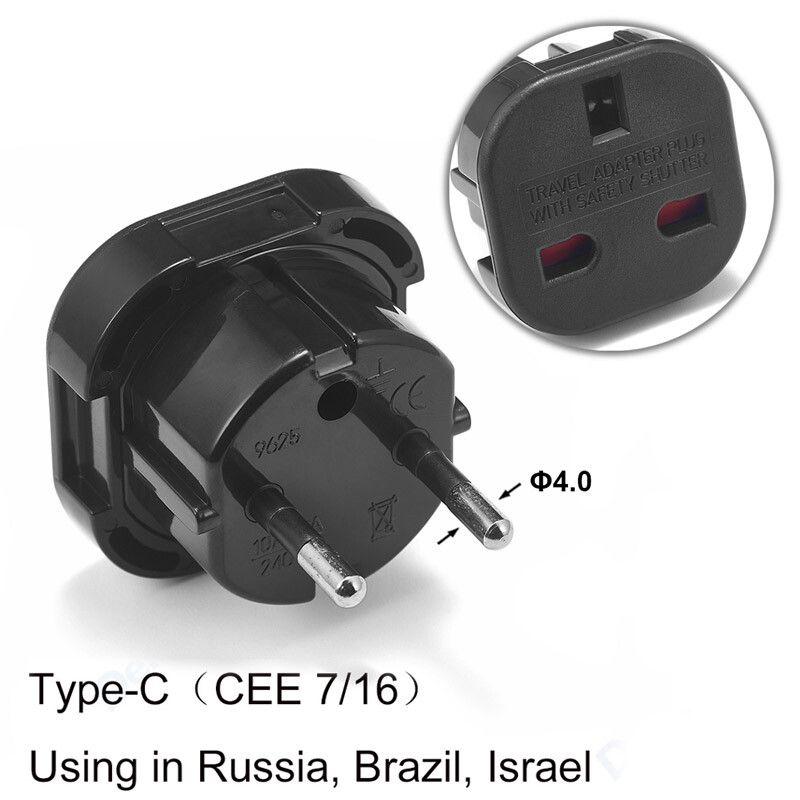 Électrification avec 2 prises schukos + 1 RJ45 + 2 USB charge pour tables  et bureaux Atra