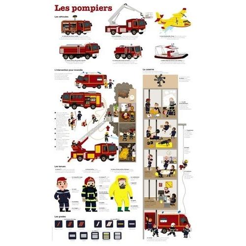 Les Pompiers - Poster