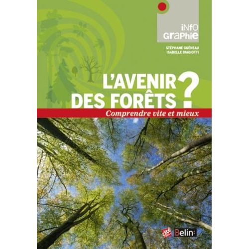L'avenir Des Forêts ?