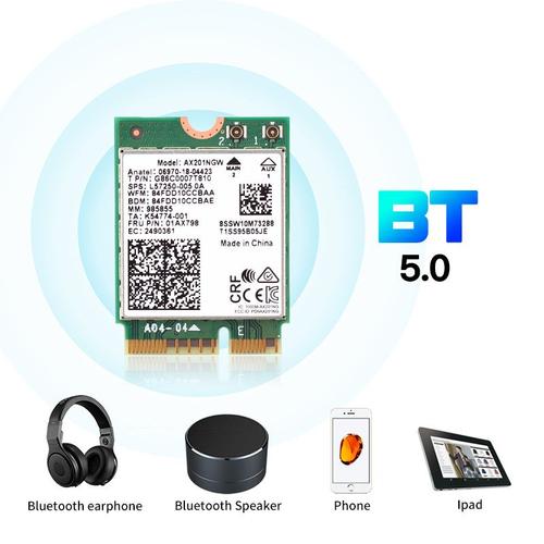 Carte sans Fil WiFi 6, Adaptateur Réseau Double Bande CNVIo2