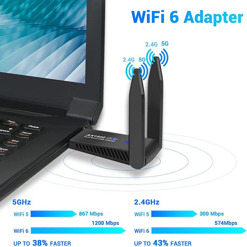 Adaptateur Usb Wi-fi 6 802.11ax, 1800mbps, Carte Rseau Sans... - 2