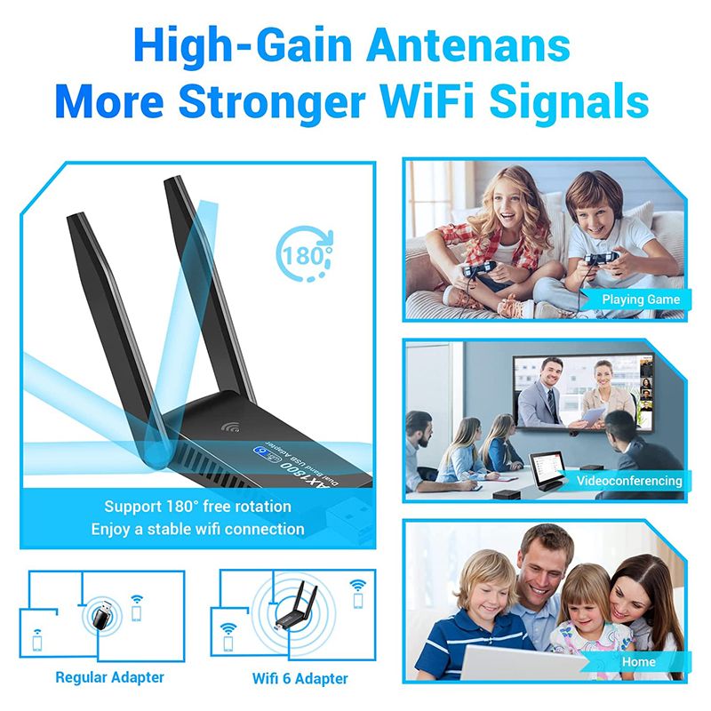 Adaptateur Usb Wi-fi 6 802.11ax, 1800mbps, Carte Rseau Sans... - 4