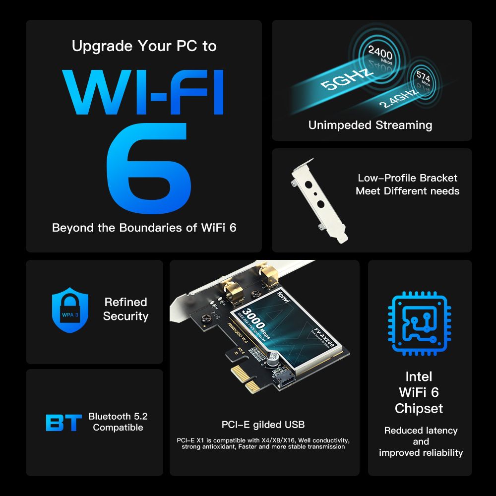 PCE-AX200 - Adaptateur Wifi 6 Sans Fil Intel Ax200, Pcie, Bl... - 2