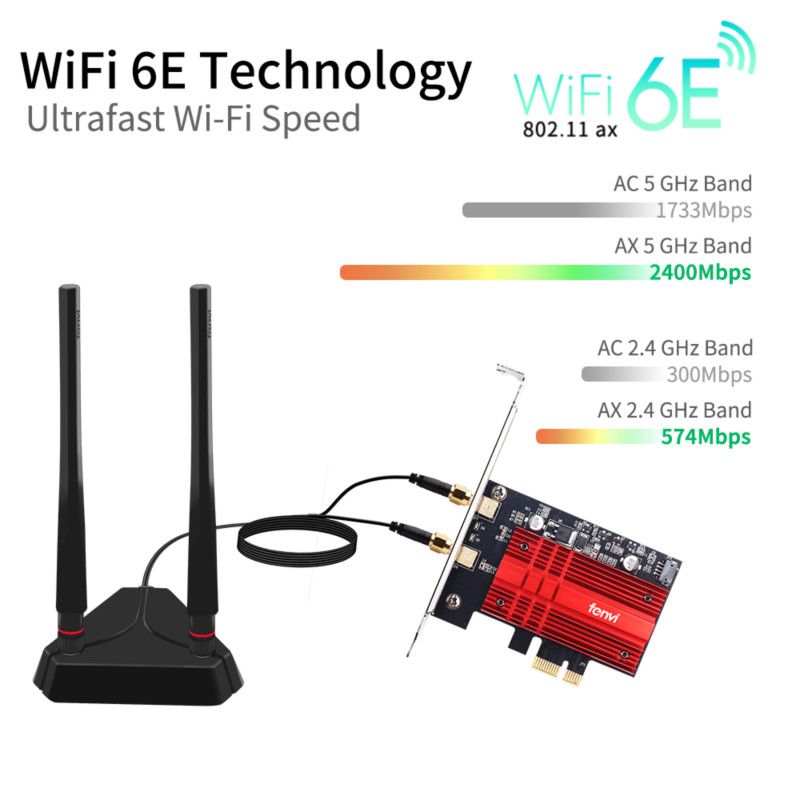 Fv-axe3000pro - Adaptateur Wi-fi 6e Intel Ax210,Pcie, Carte ... - 2