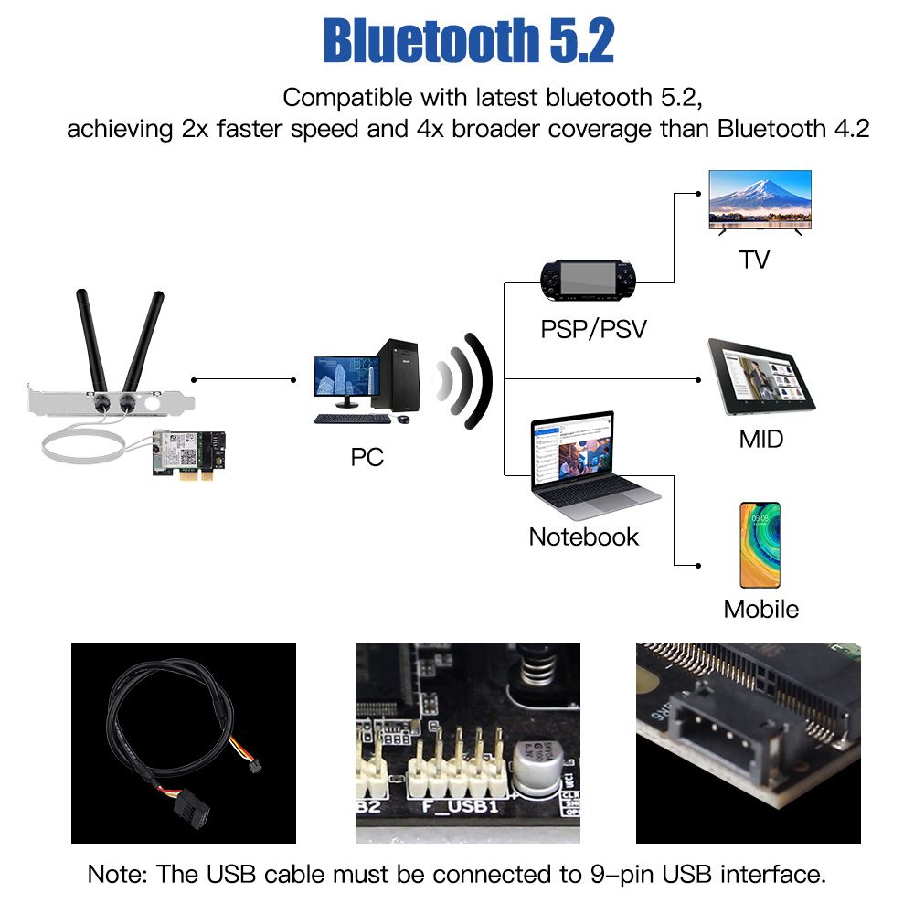 Mpci-axe3000 - Adaptateur Wi-fi 6e Intel Ax210 Pcie Sans Fil... - 4