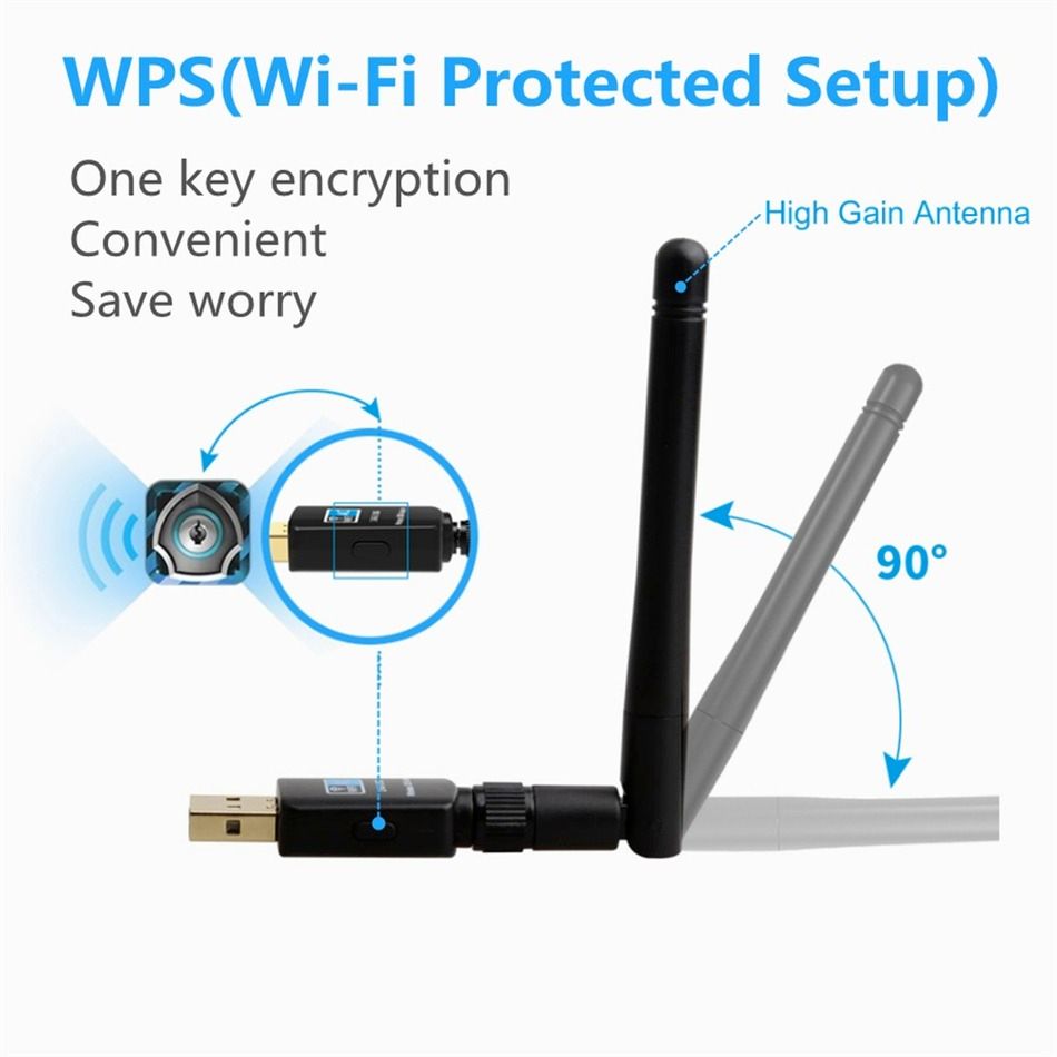 1200 Mbps - Adaptateur Wifi Sans Fil Usb Lan Usb Ethernet 5g... - 2