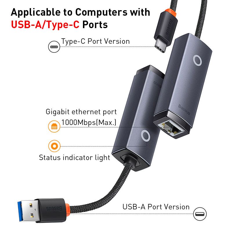 1000 Mbps USBA - Bas192. Adaptateur USB Type C RJ45bps, cart... - 2