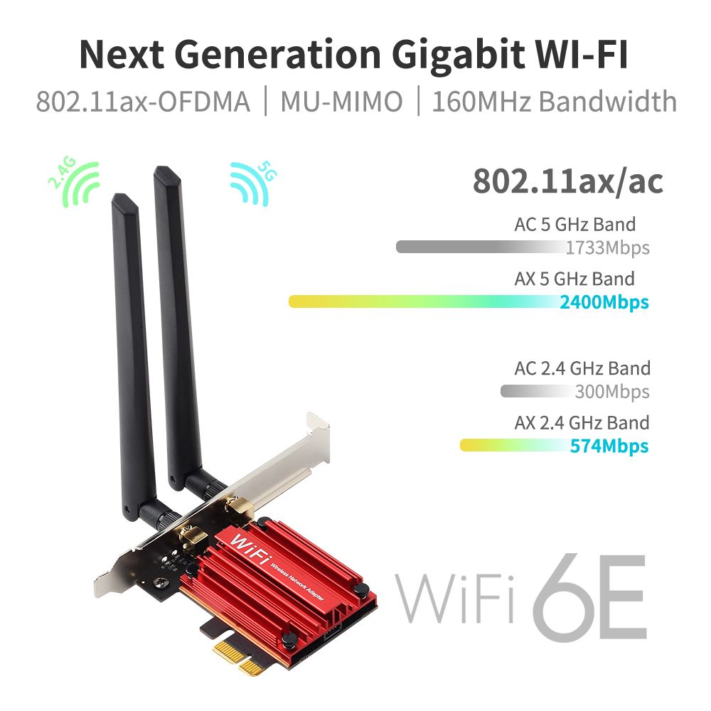 PCE-AC1200 - Carte Rseau Double Bande Intel Ax210 Wi-fi 6e,... - 2