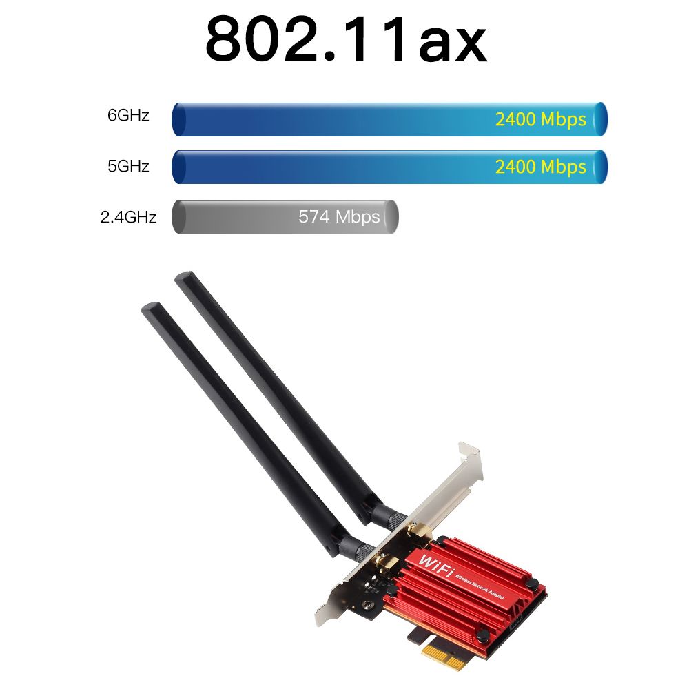 PCE-AC1200 - Carte Rseau Double Bande Intel Ax210 Wi-fi 6e,... - 3