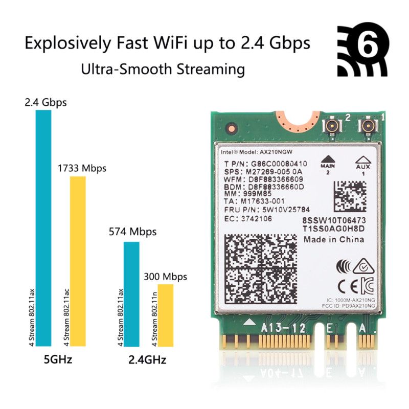 Ensemble magntique AX210 - Carte Rseau Sans Fil Intel Ax21... - 3
