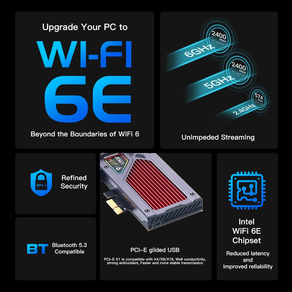 Fv-axe3000 - Carte Wi-fi 6e Ax210 Pcie, Adaptateur Wi-fi San... - 2