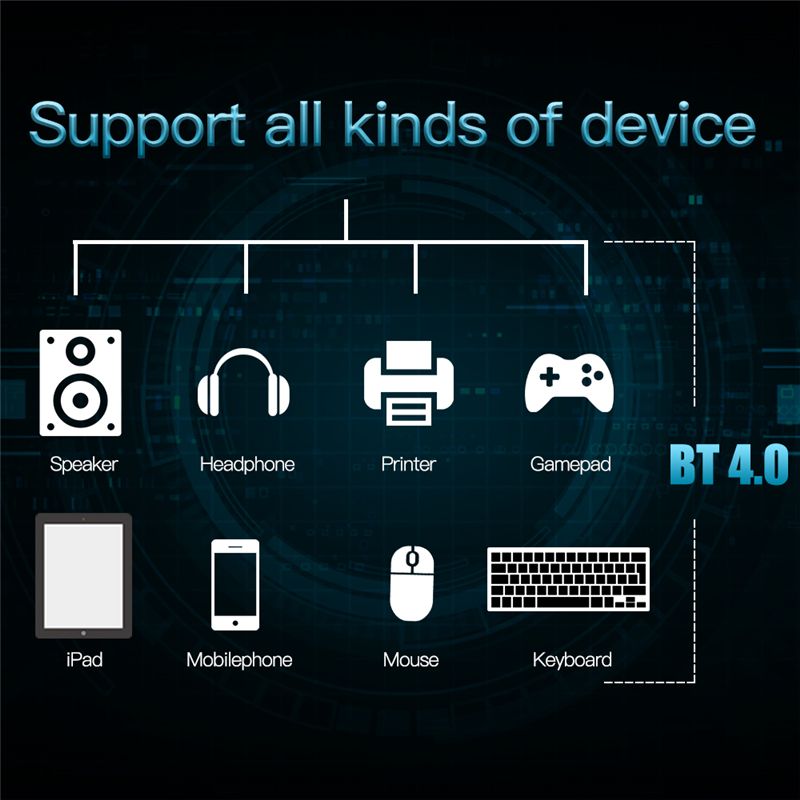 FV-T919 - Fenvi T919 Bi-bande 1750mbps 802.11ac Hackintosh B... - 3