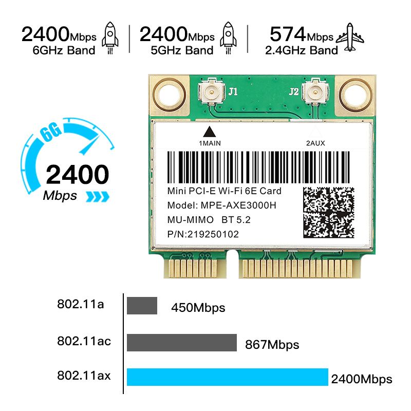 Seulement l'antenne - Mini Carte Rseau Sans Fil 6e Pcie, Wi... - 2